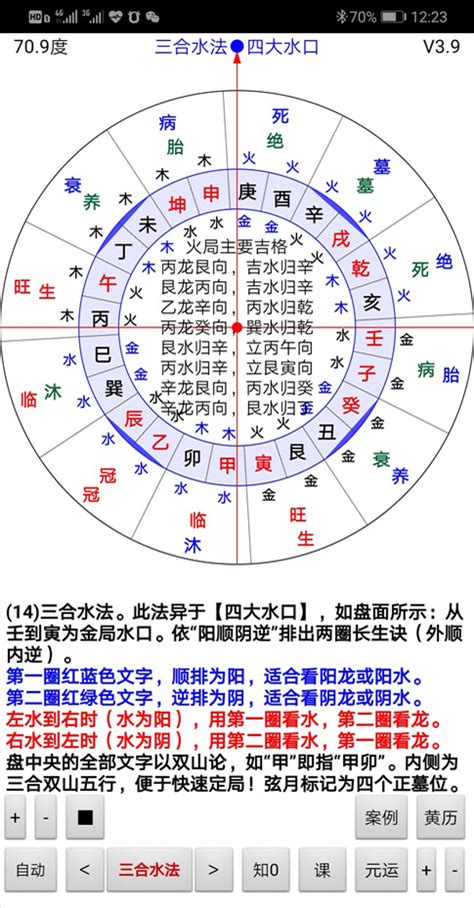 大门向东南2023|风水说：大门朝向哪个方位风水最好？